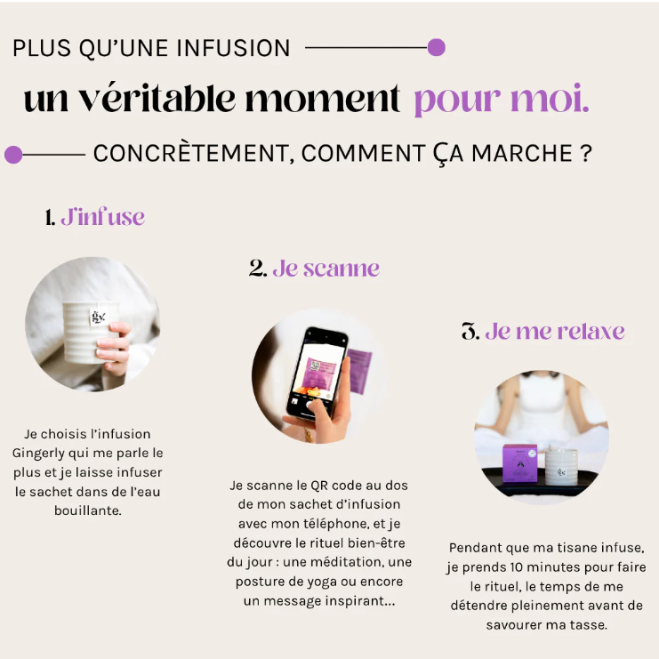 Coffret cadeau - Tisanes anti-stress Bio et Bien-être - L'essentiel