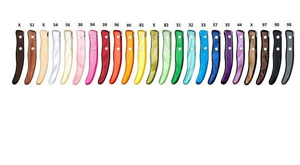 Couteau à saucisson - L'essentiel